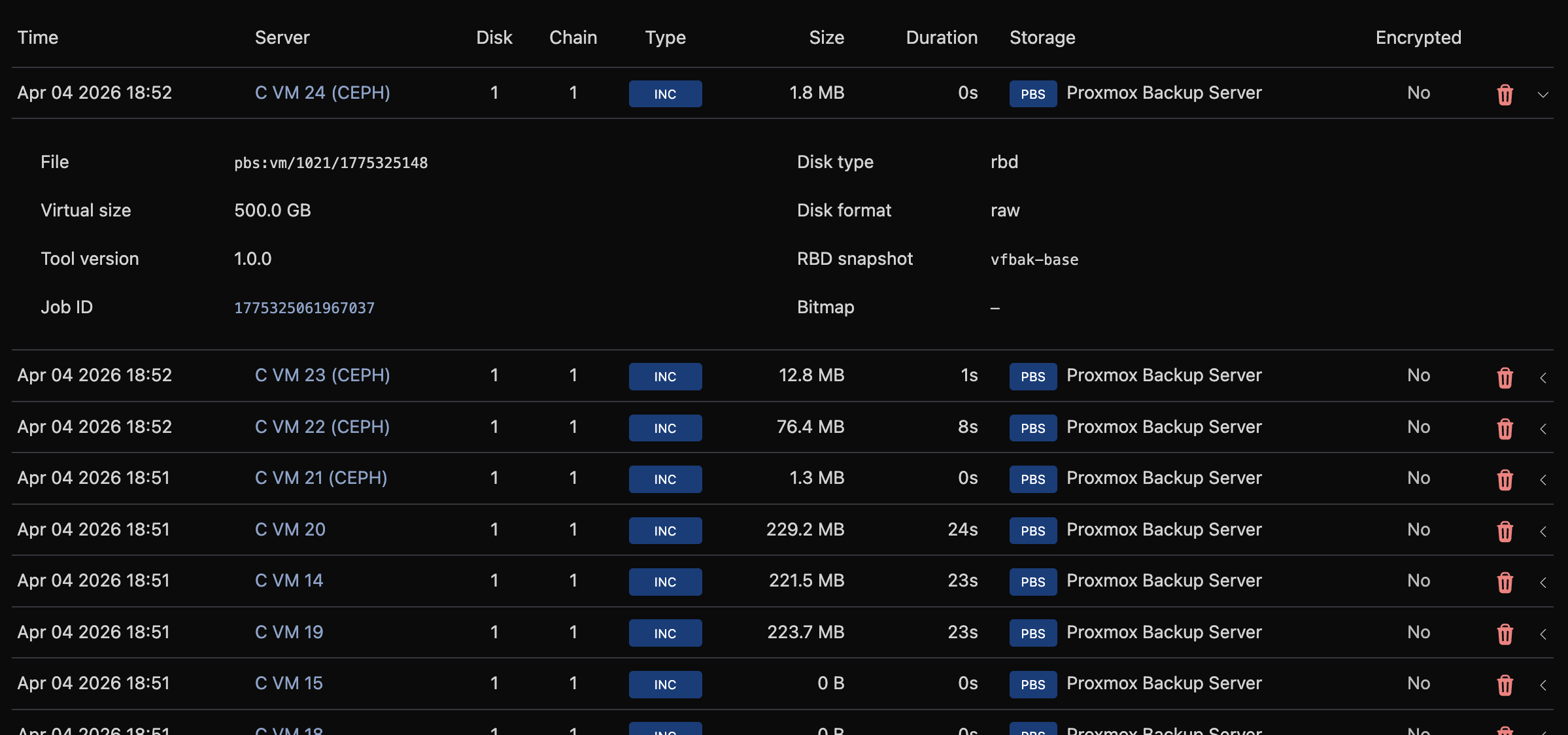 Backups list