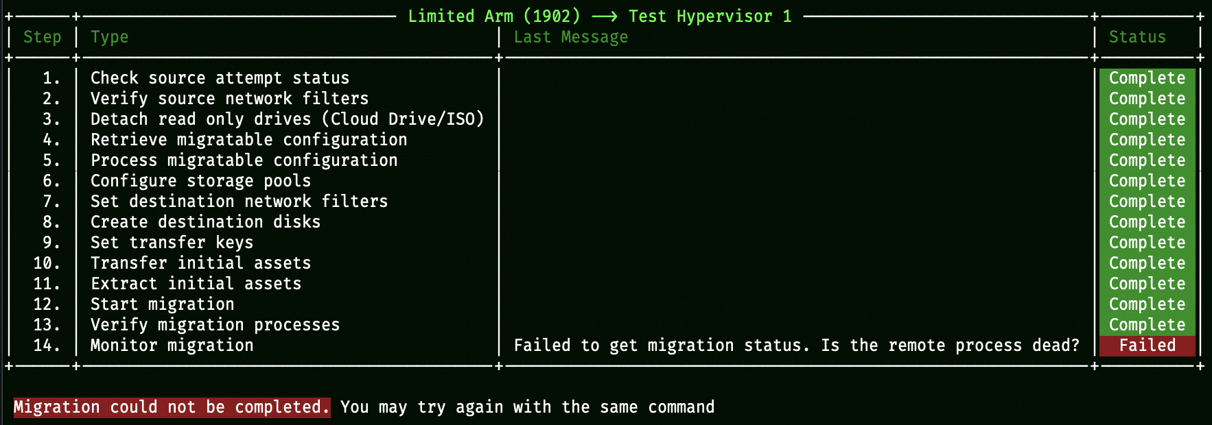live migrate