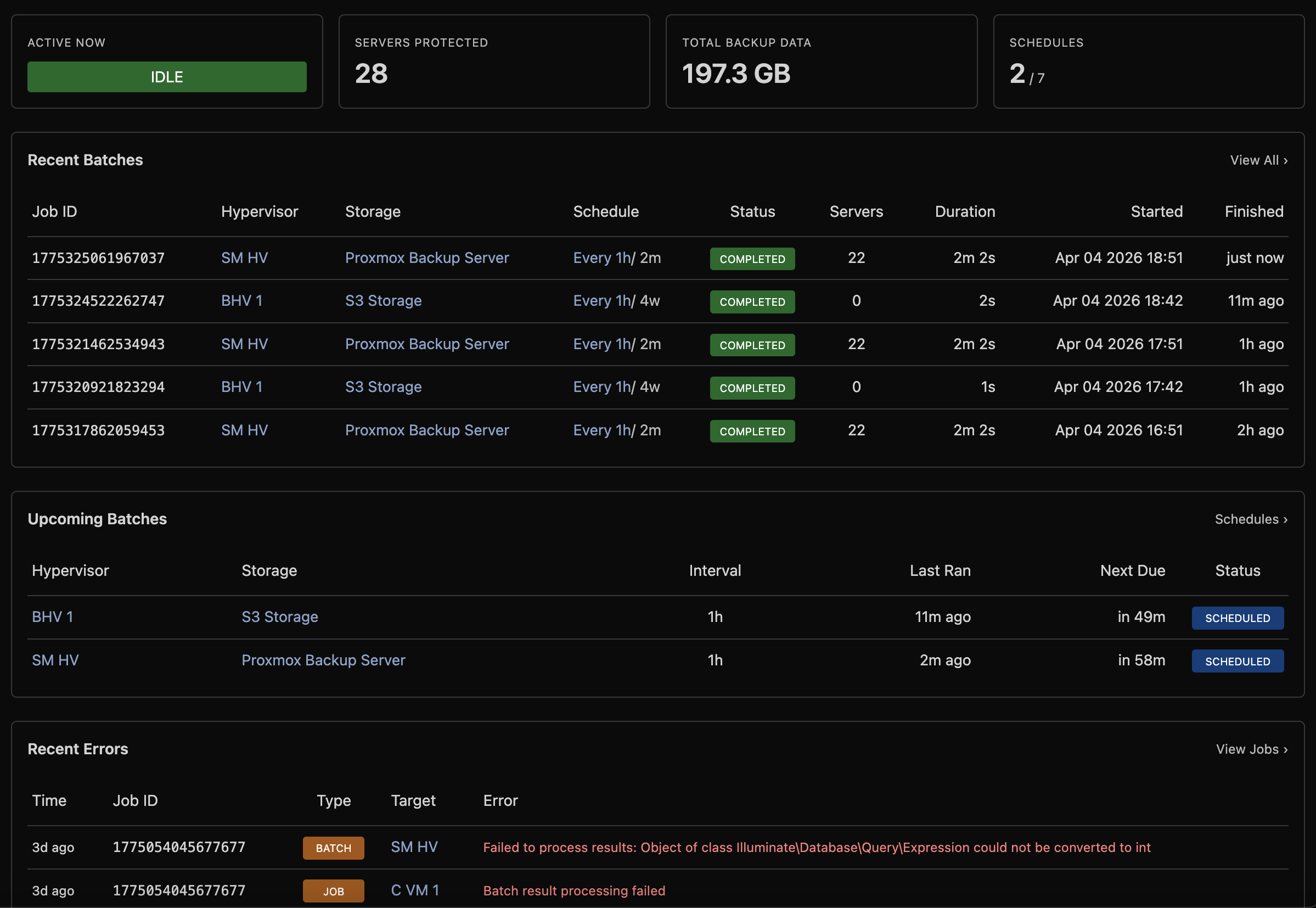 Overview page
