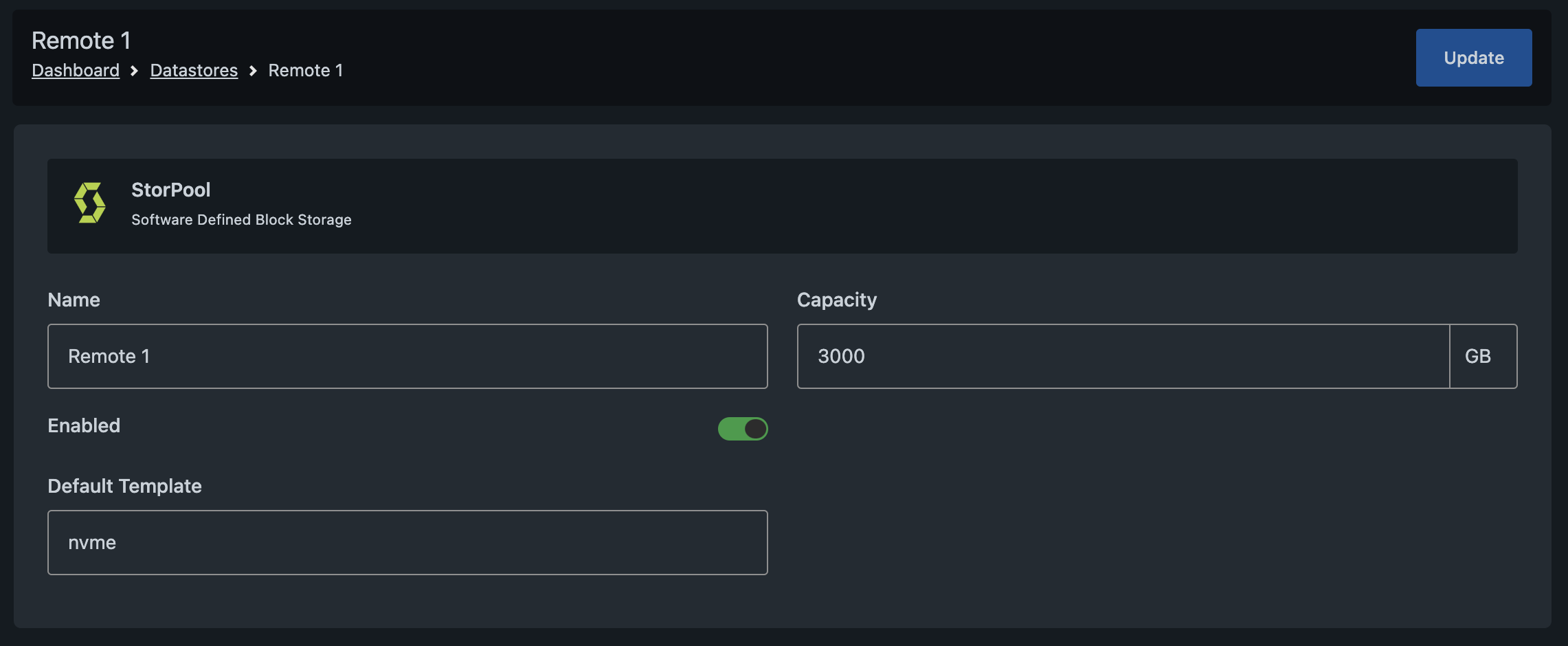filesystem